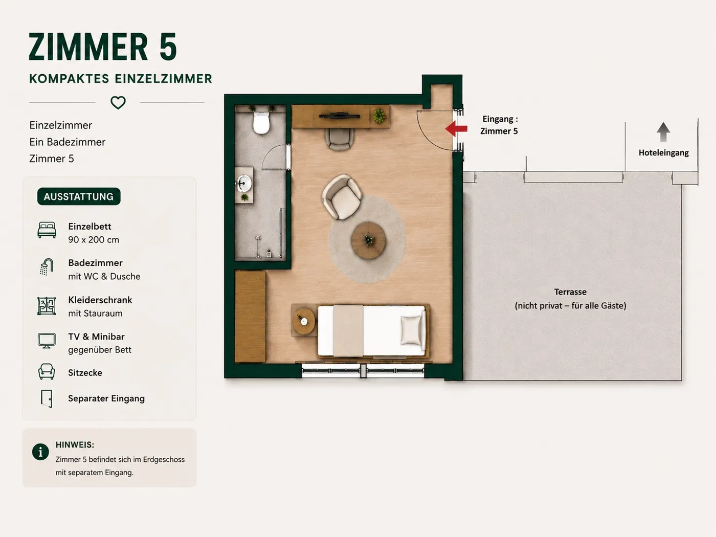 Grundriss Zimmer 5