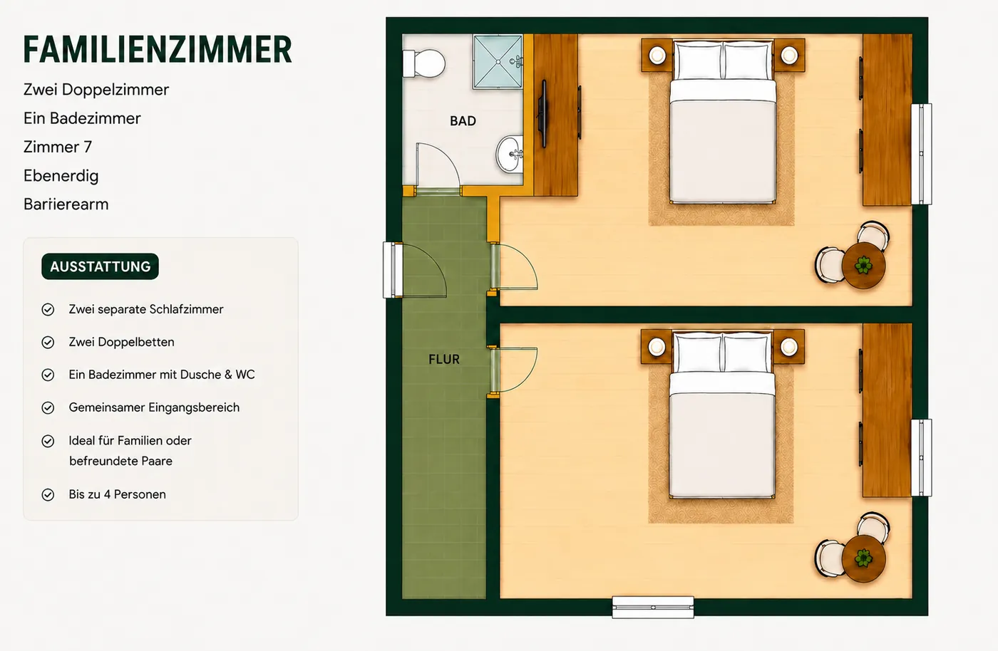 Grundriss Zimmer 7