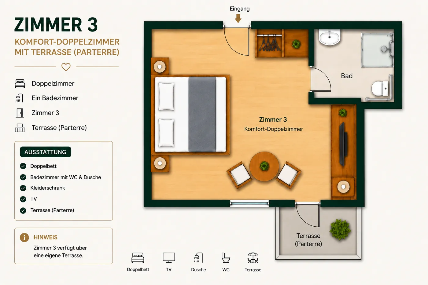 Grundriss Zimmer 3