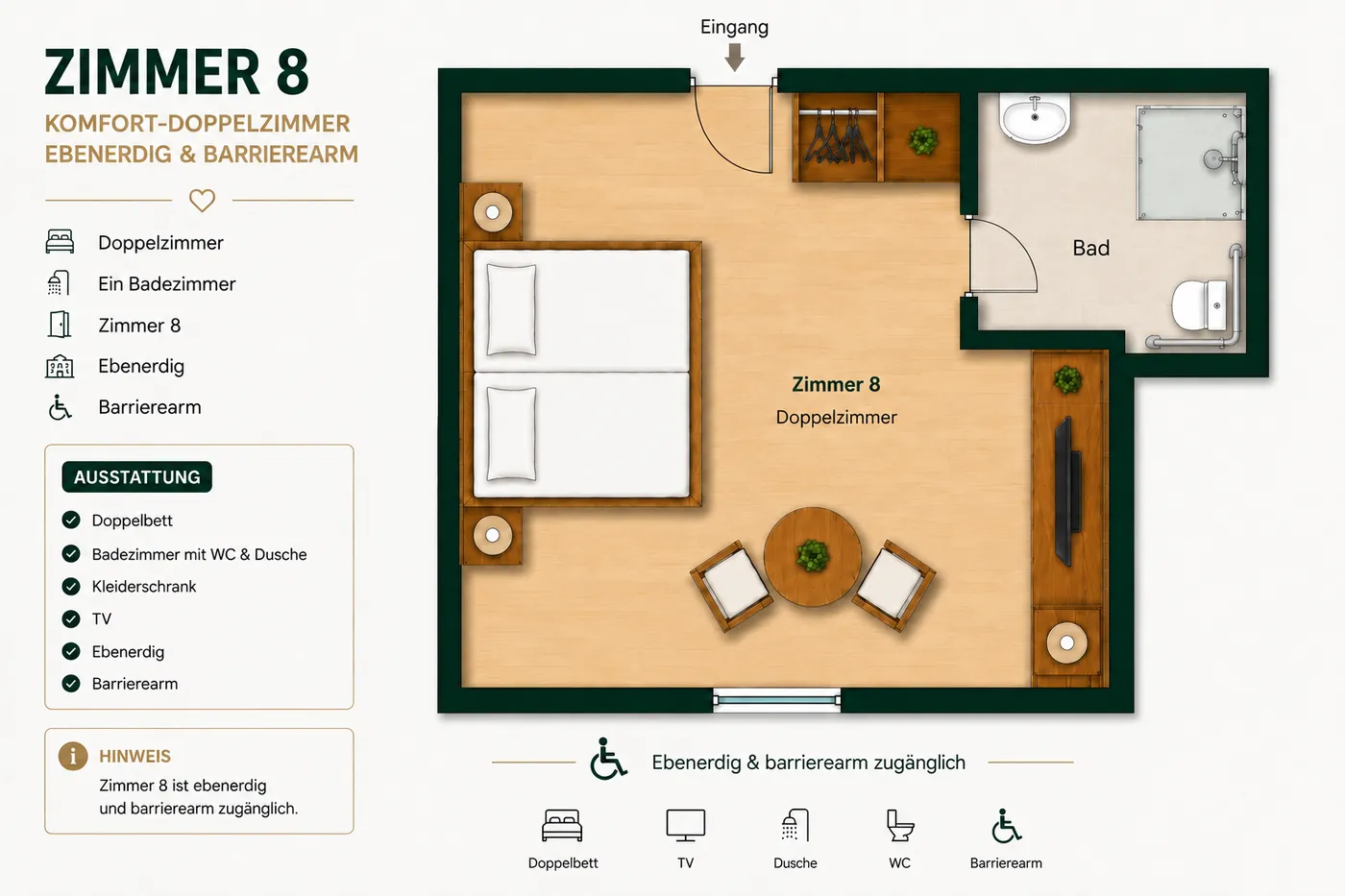 Grundriss Zimmer 8